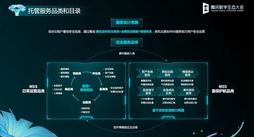 云安全技術(shù)成為騰訊產(chǎn)業(yè)互聯(lián)網(wǎng)大會焦點(diǎn)，引領(lǐng)網(wǎng)絡(luò)安全新趨勢