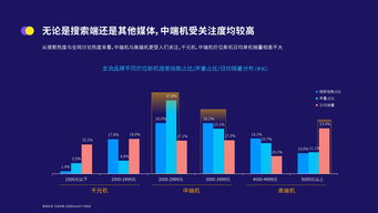 互聯(lián)網(wǎng)數(shù)據(jù)資訊中心199IT 數(shù)據(jù)驅(qū)動下的互聯(lián)網(wǎng)決策智庫