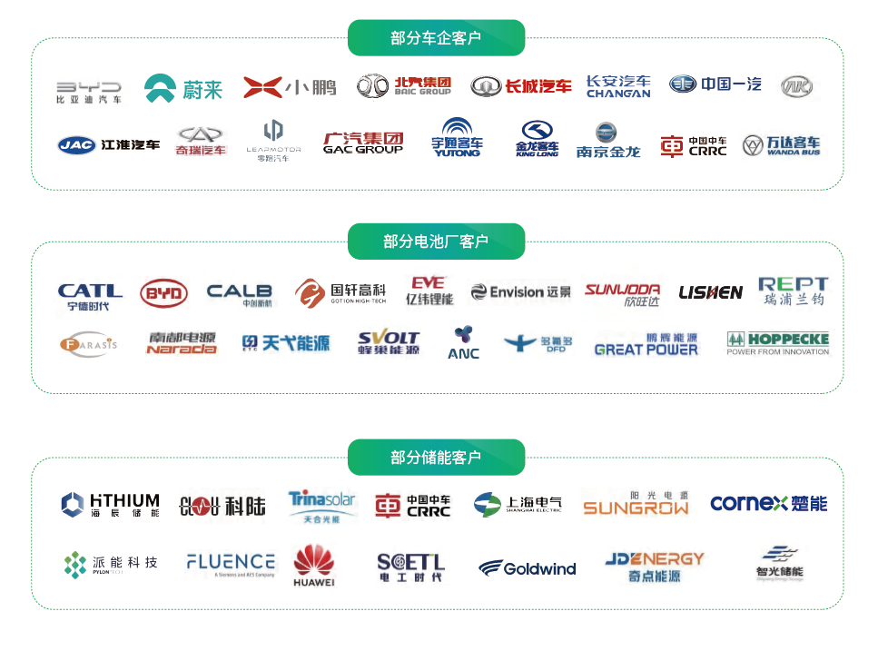 新能源企業介紹4.png